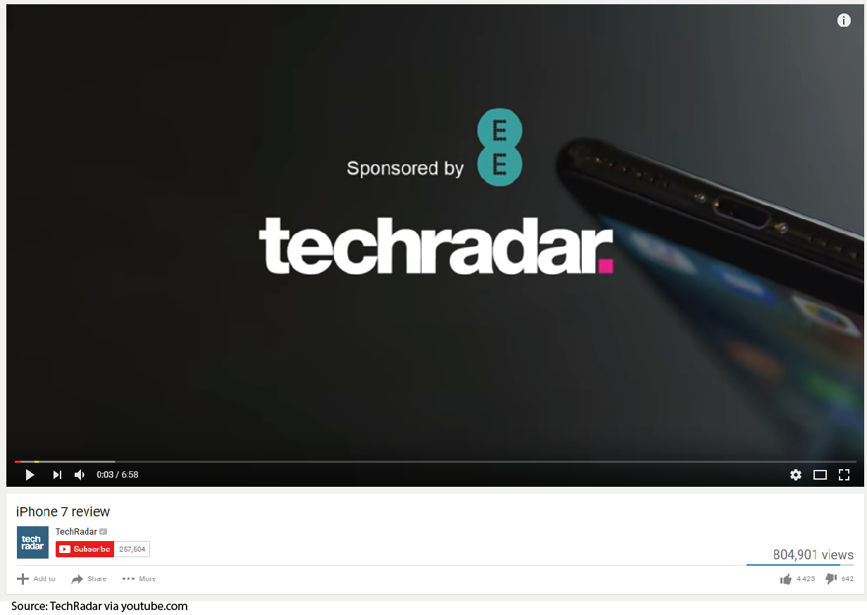 tech review with source
